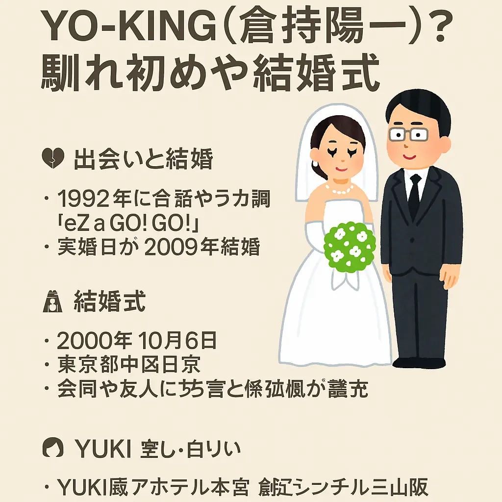 yuki旦那真心ブラザーズ?yo-king（倉持陽一）？馴れ初めや結婚式
