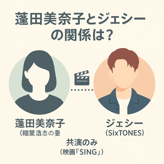 稲葉浩志の妻の蓬田美奈子の「ジェシー」とは誰?