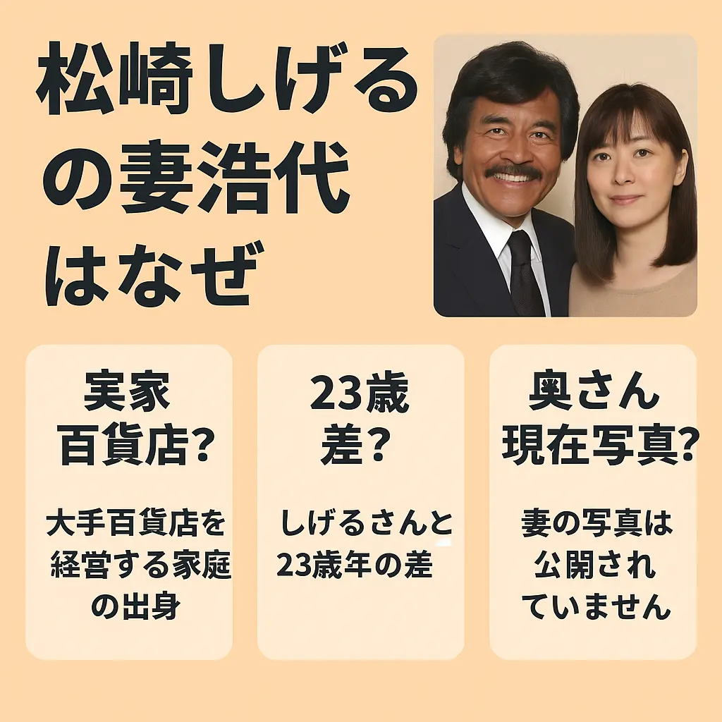 松崎しげるの妻浩代の実家百貨店？２３歳差？元妻 b'z？奥さん現在写真？