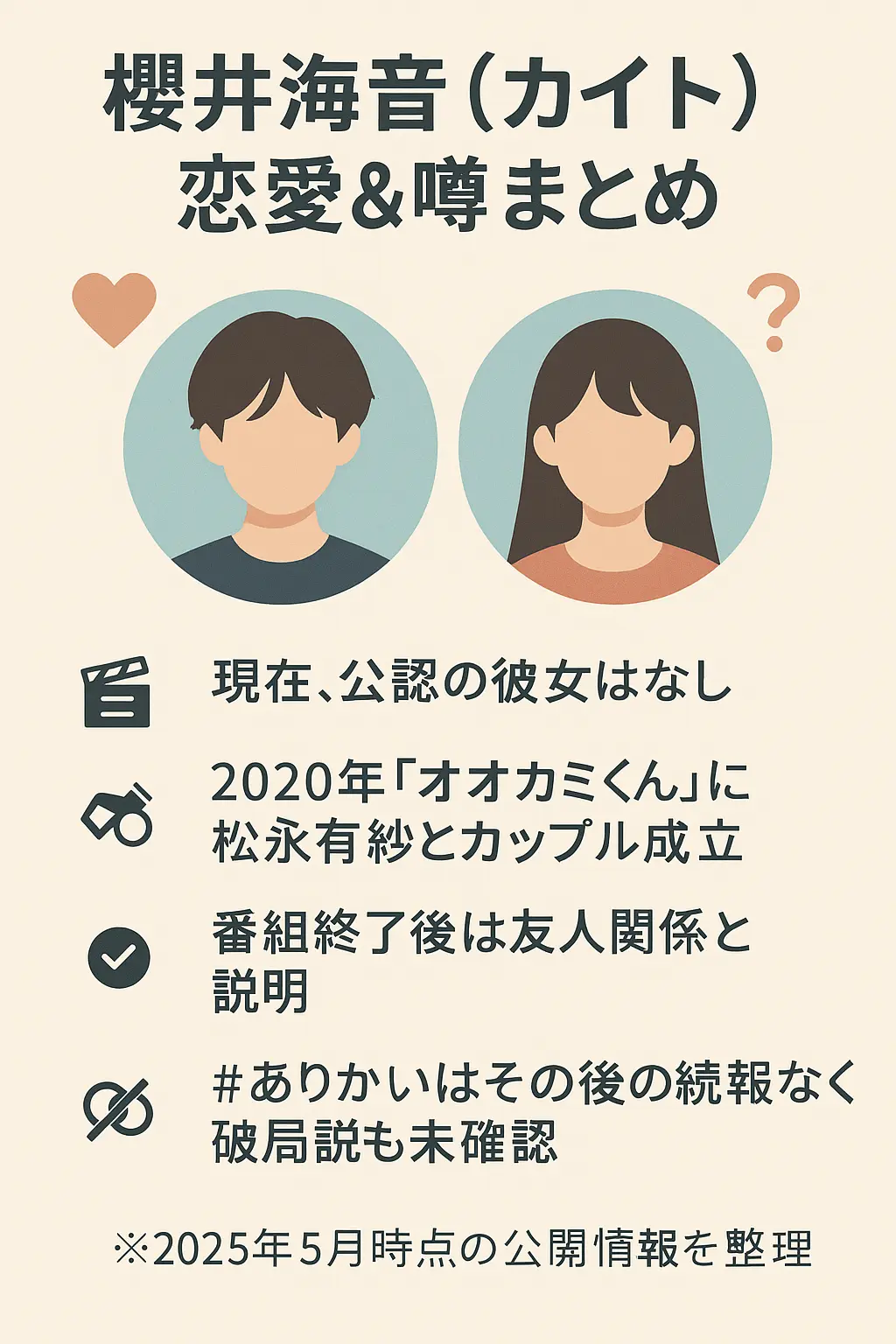 櫻井海音の彼女？松永有紗と結婚?カイトその後？ありかい別れた？オオカミくん！