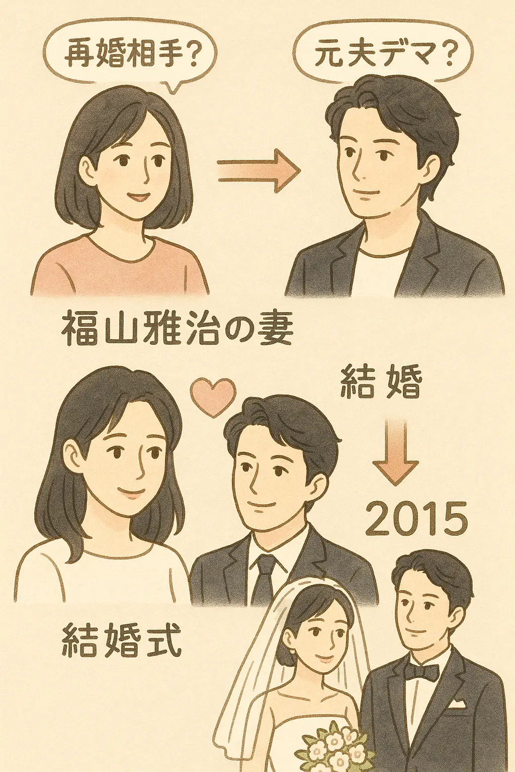 吹石一恵の再婚相手や元夫デマ？福山雅治の妻と馴れ初め初婚？結婚相手や結婚式いつ？年の差