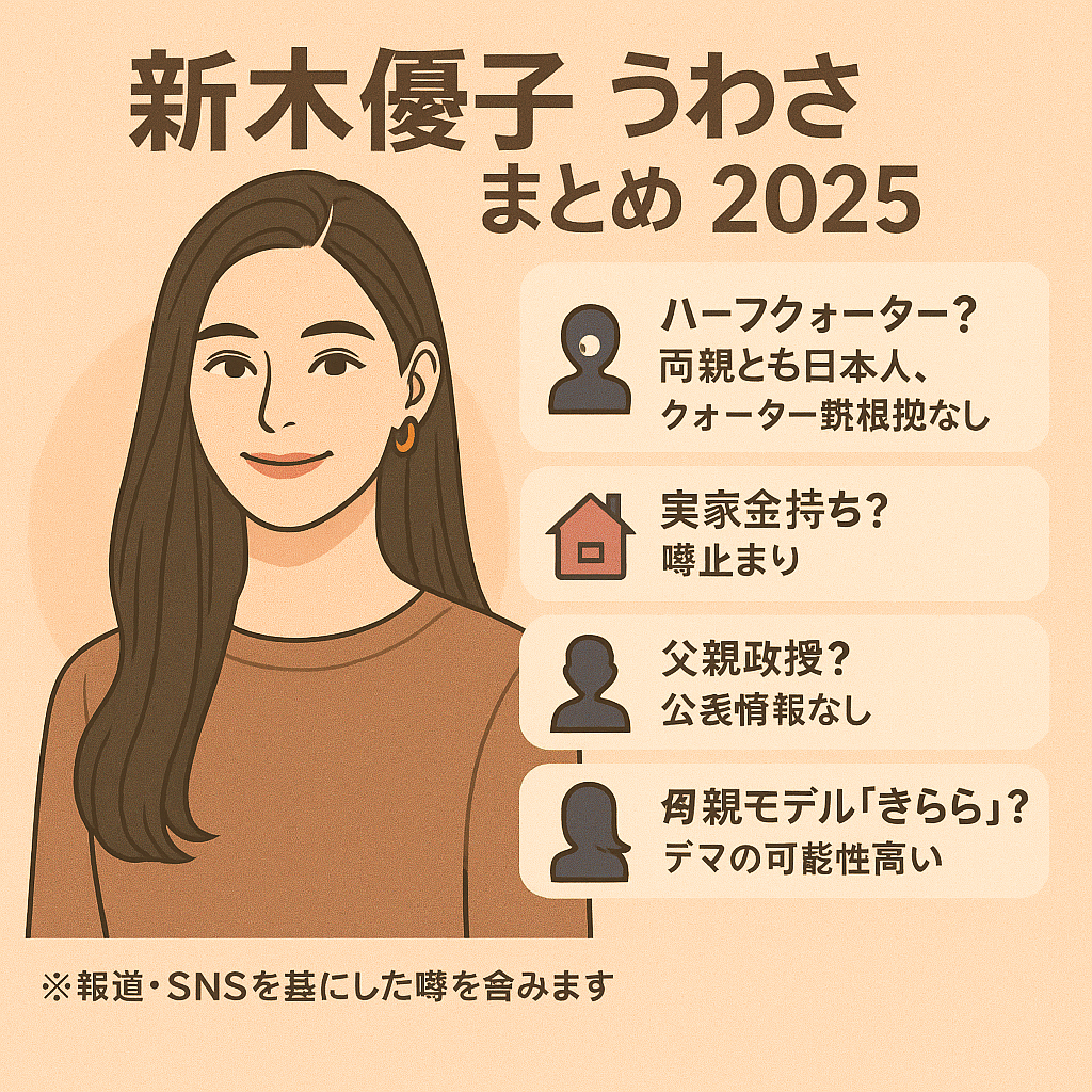 新木優子はハーフクォーター？実家金持ち？父親教授？母親モデルきらら