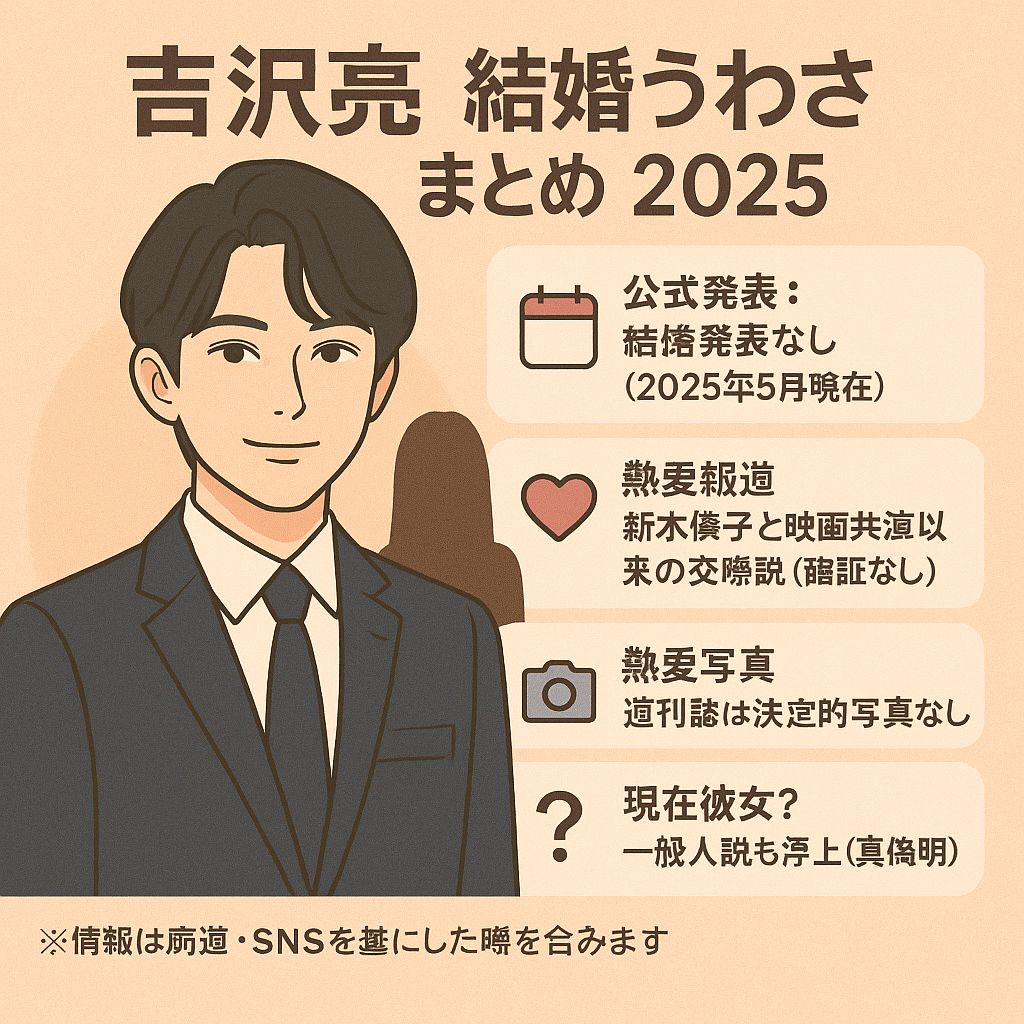 結婚発表？吉沢亮の結婚相手は一般人いつ？奥さんは誰？歴代彼女結婚してる？今田美桜 デレデレ