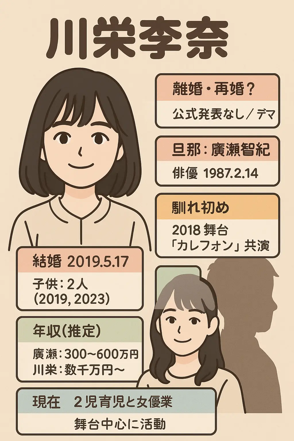 川栄李奈の元夫再婚離婚なぜ？ 廣瀬智紀が旦那？馴れ初め？誰？年収や現在？結婚