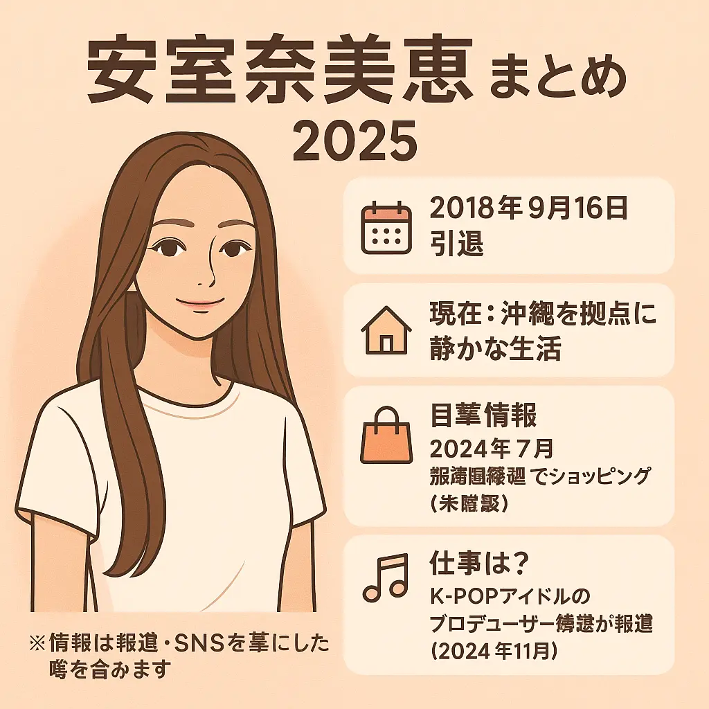安室奈美恵の現在写真？目撃情報？仕事何してる