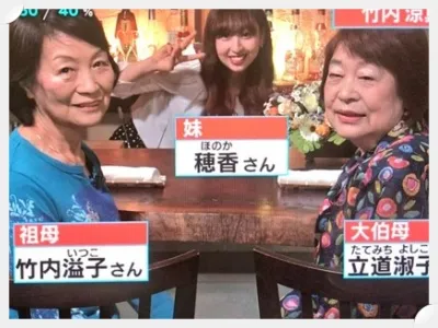 竹内涼真さんの母親はどんな人?出身地や人物像両親の写真は?