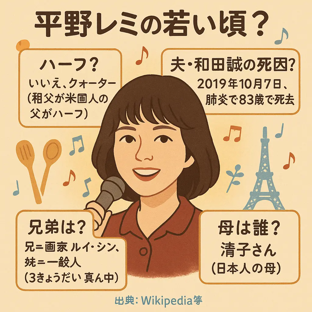 平野レミの若い頃？ハーフ？夫の平野誠死因？兄弟？母親は誰