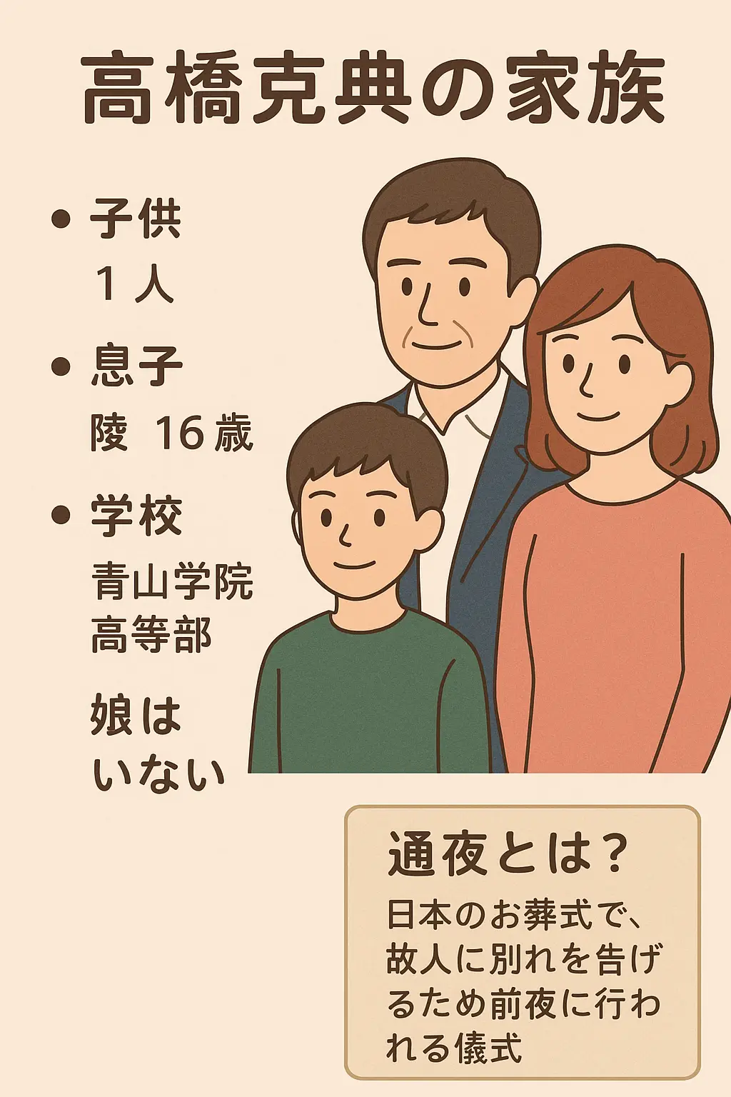 【画像】高橋克典の子供何人学校？息子と娘？何歳名前！通夜って何を紹介