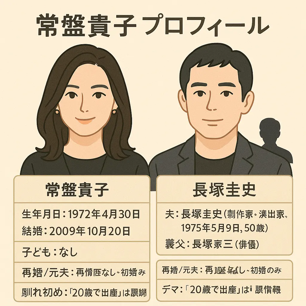 常盤貴子が再婚・元夫？結婚子供いない何歳？旦那の父？２０歳出産？長塚圭史馴れ初め？結婚歴?誰？
