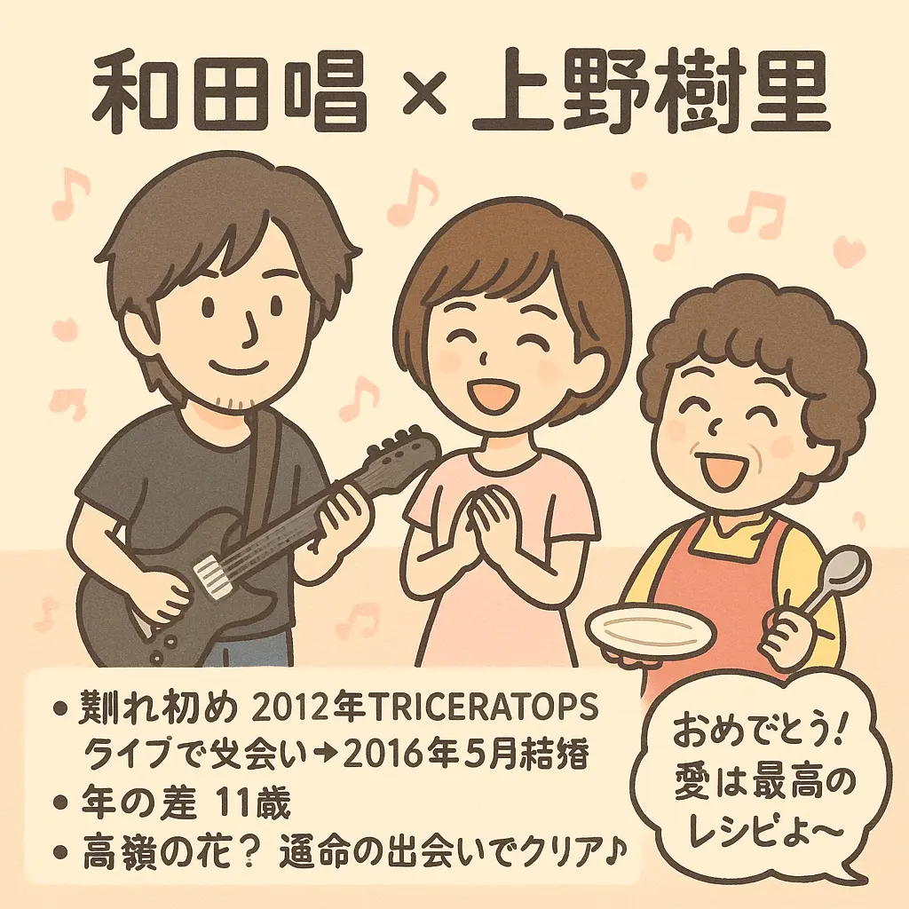 和田唱と上野樹里の馴れ初め？旦那のと年の差や高嶺の花？平野レミ