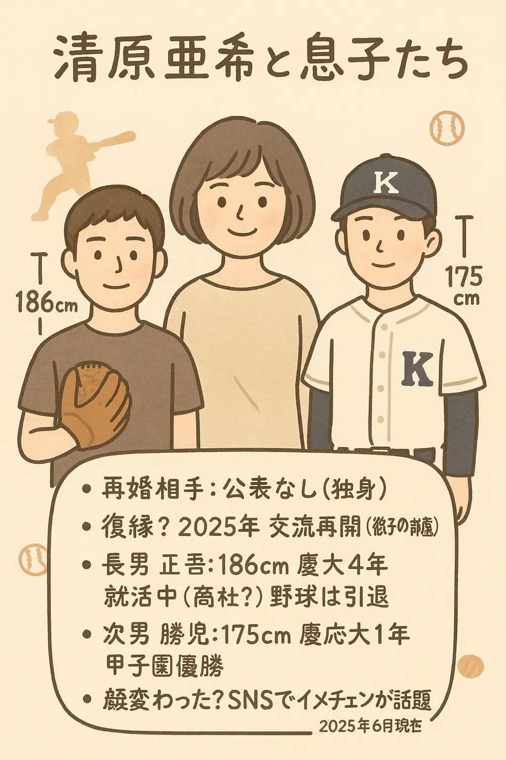 清原亜希の再婚相手?長男身長大学就職写真息子次男？おばさん顔変わった？復縁！