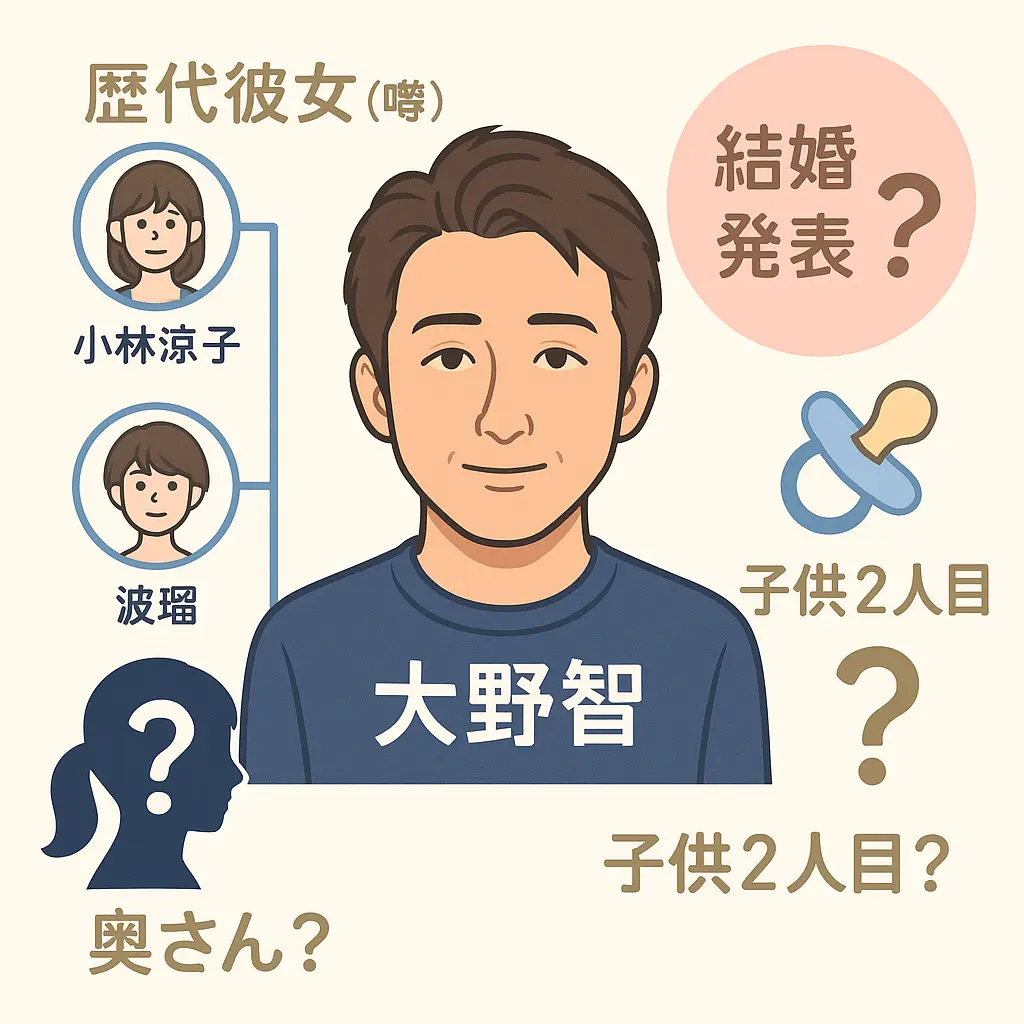 大野智の奥さん写真？子供 2人目？結婚発表?小林涼子や波瑠歴代彼女結婚相手
