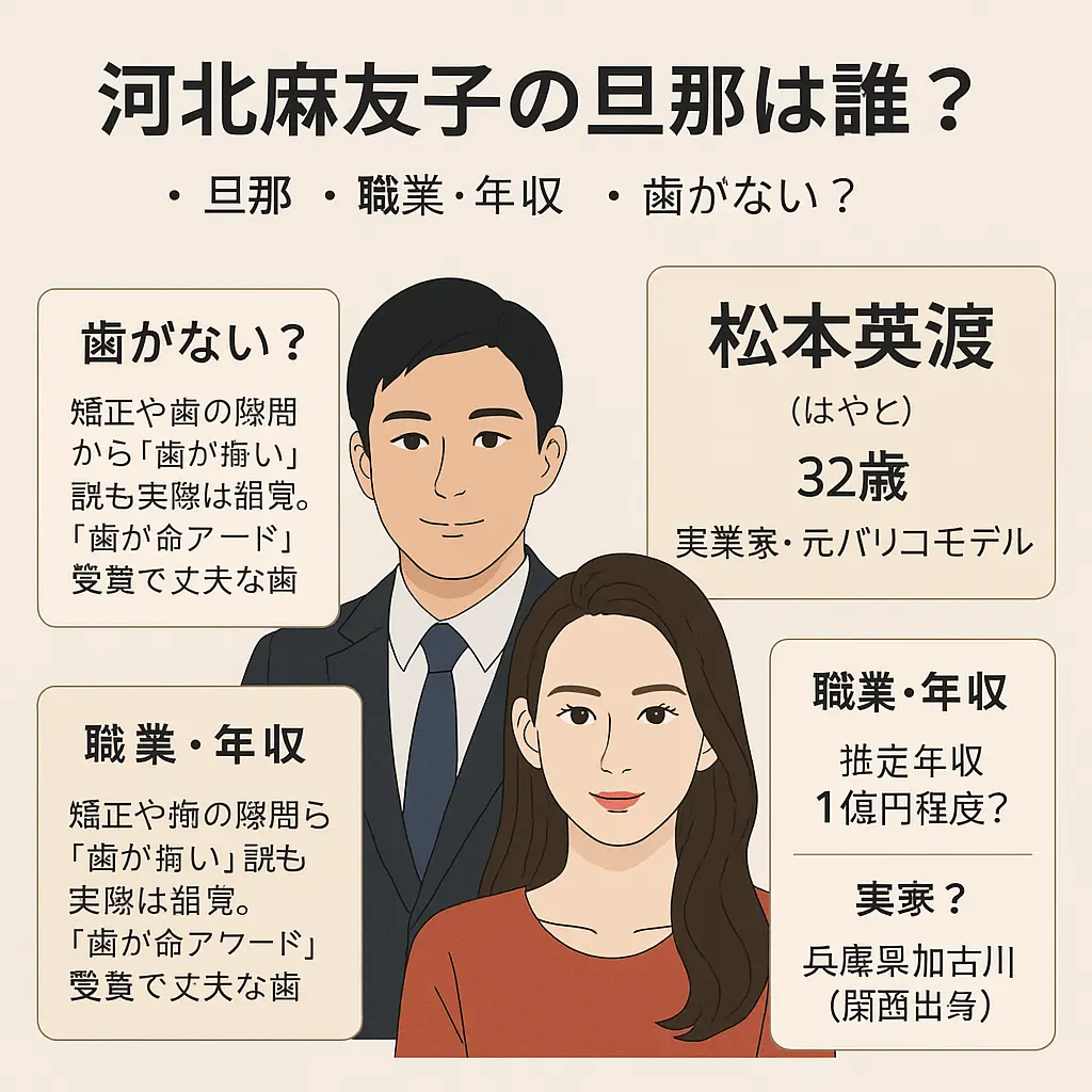 河北麻友子の旦那誰？職業実家？歯がない？実家？松本はやとの高校大学年収でモデル？