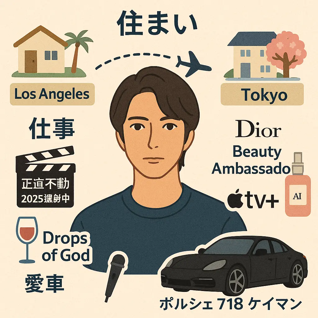 山下智久の現在の住まい・仕事・年収？山p愛車？やまぴーどこに住んでる海外