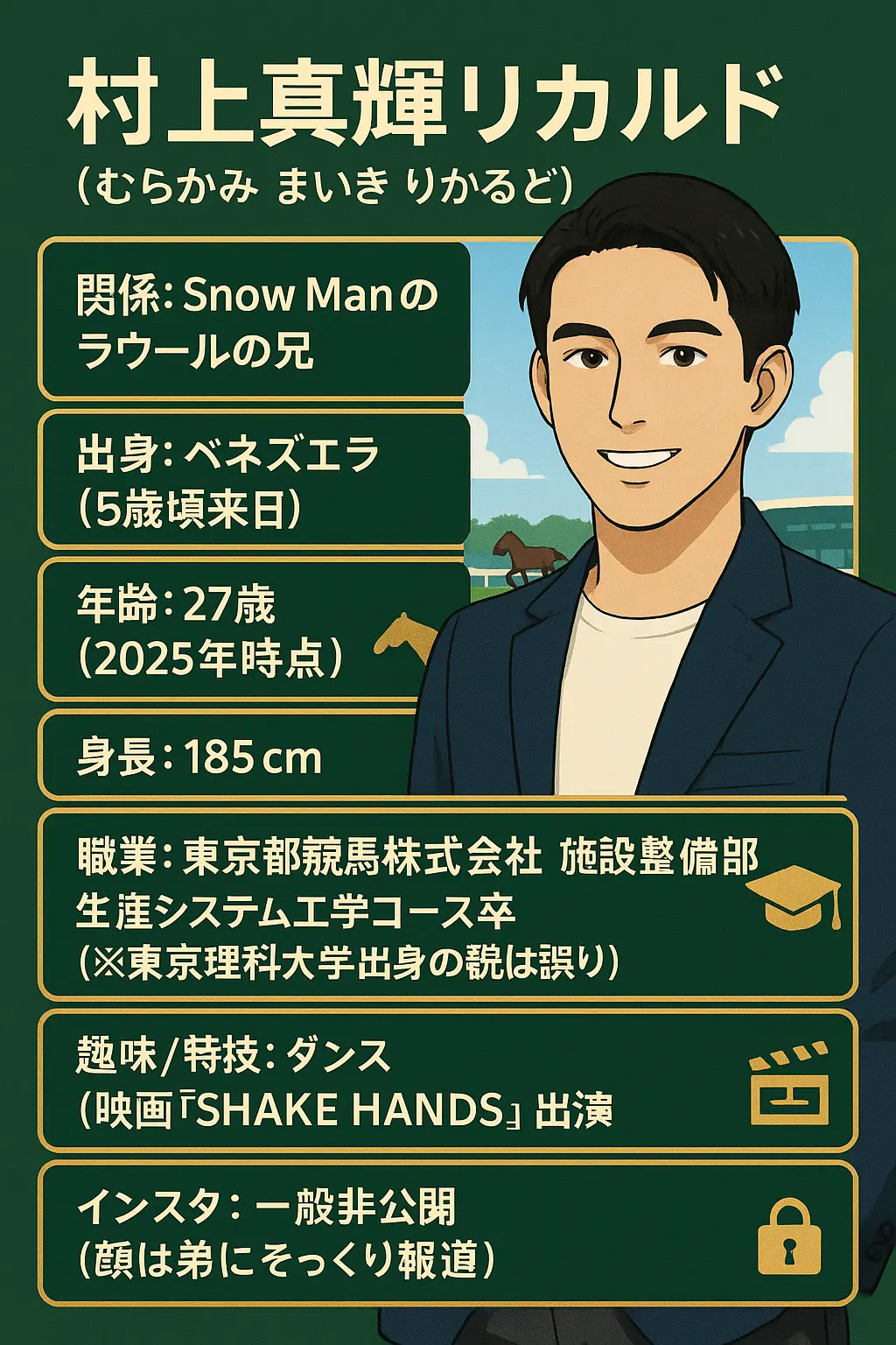 村上真輝リカルドはラウールの兄？読み方やインスタ顔写真？東京理科大学？競馬？shake handsや大学や身長や年齢
